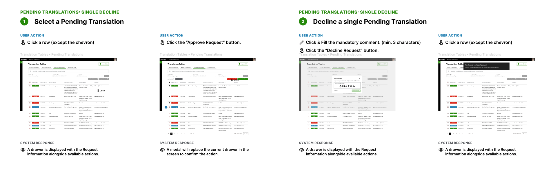 Decline action