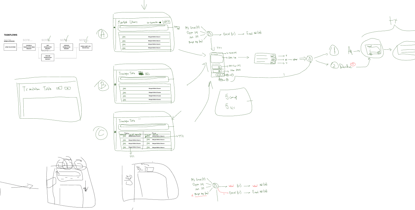 Dual-view toggle UI