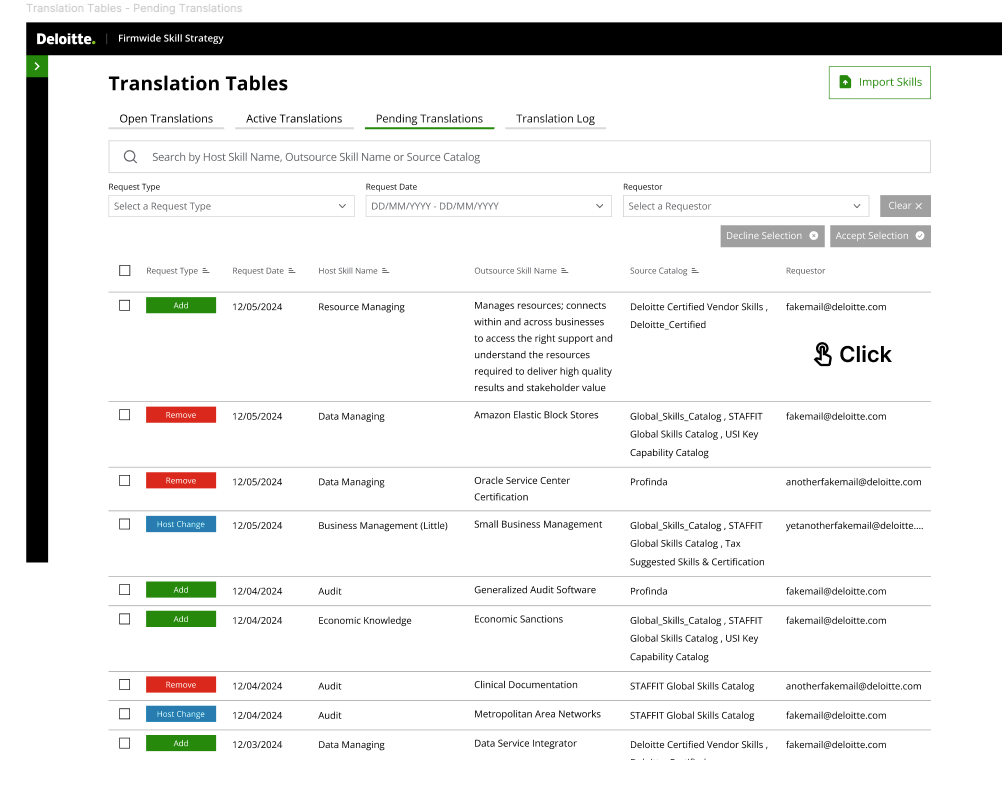 Pending Translations queue