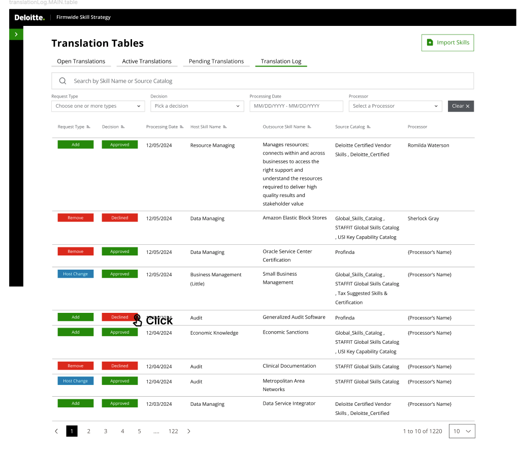 Translation Log audit trail