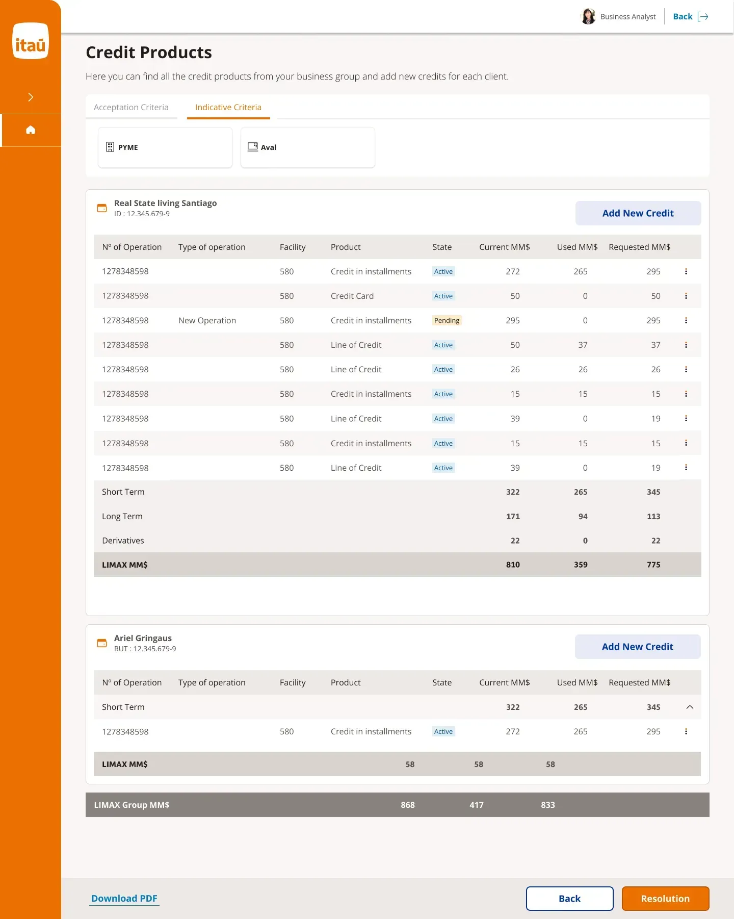 After: auto data ingestion