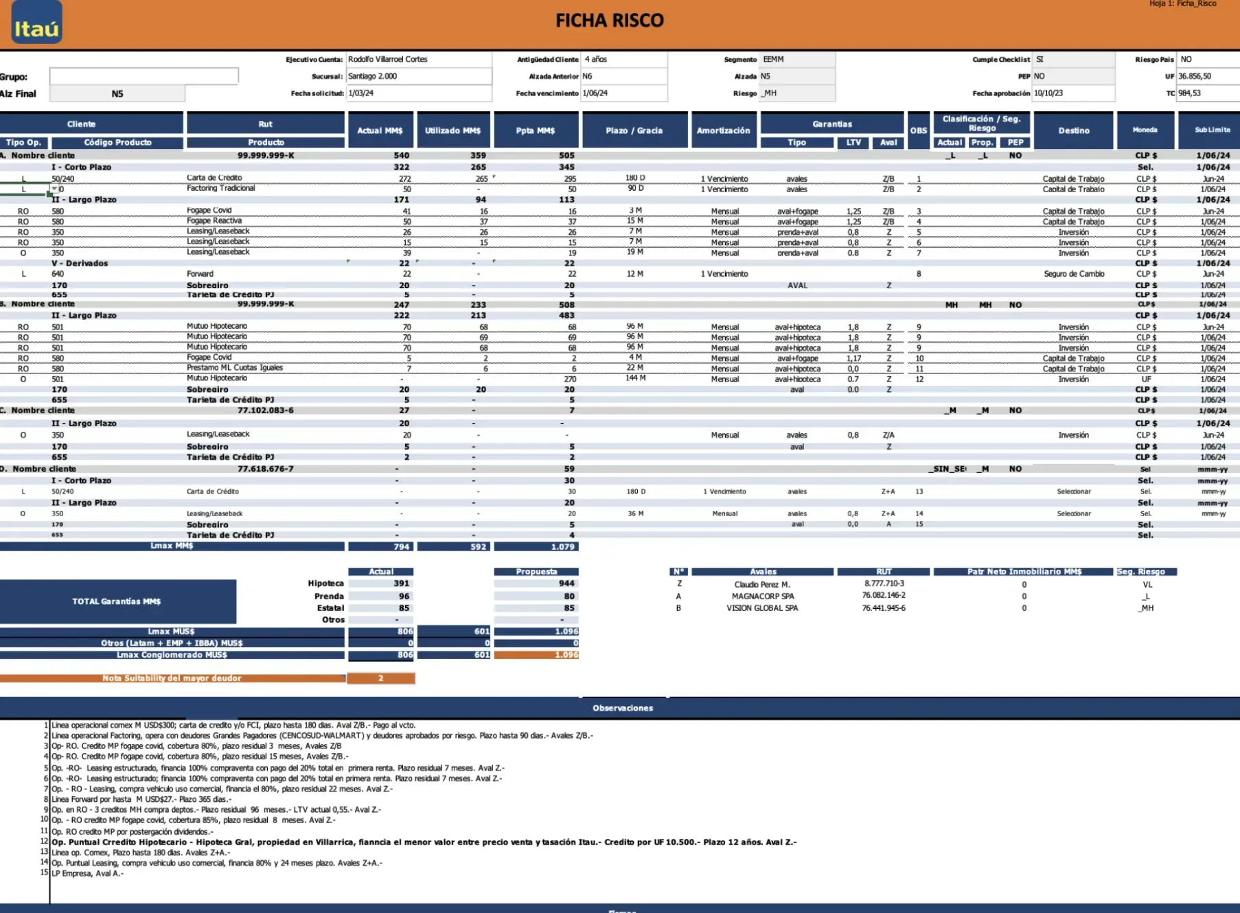Legacy risk form