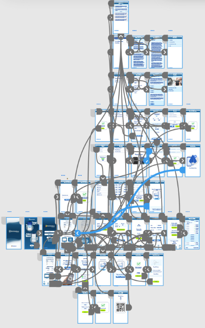 Payment flow prototype